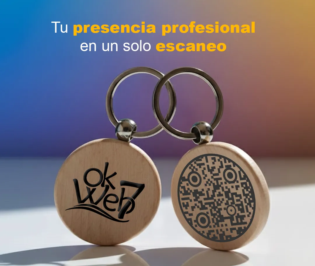 Inversión en identidad digital
